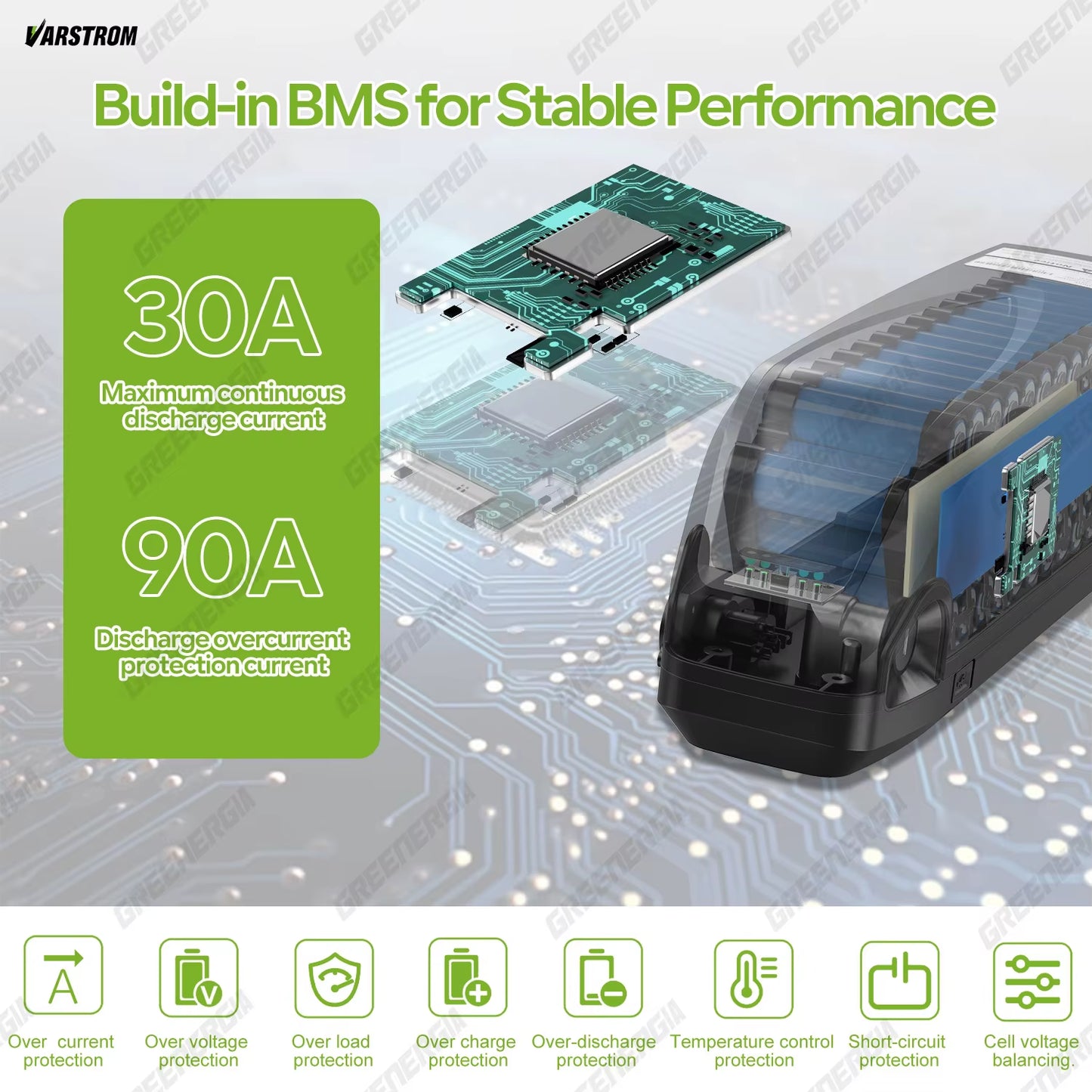 Ebike Battery 36V 48V 52V Hailong 30A BMS Electric Bicycle Downtube Lithium Battery Pack for 1500W 1000W 750W 500W 250W Motor