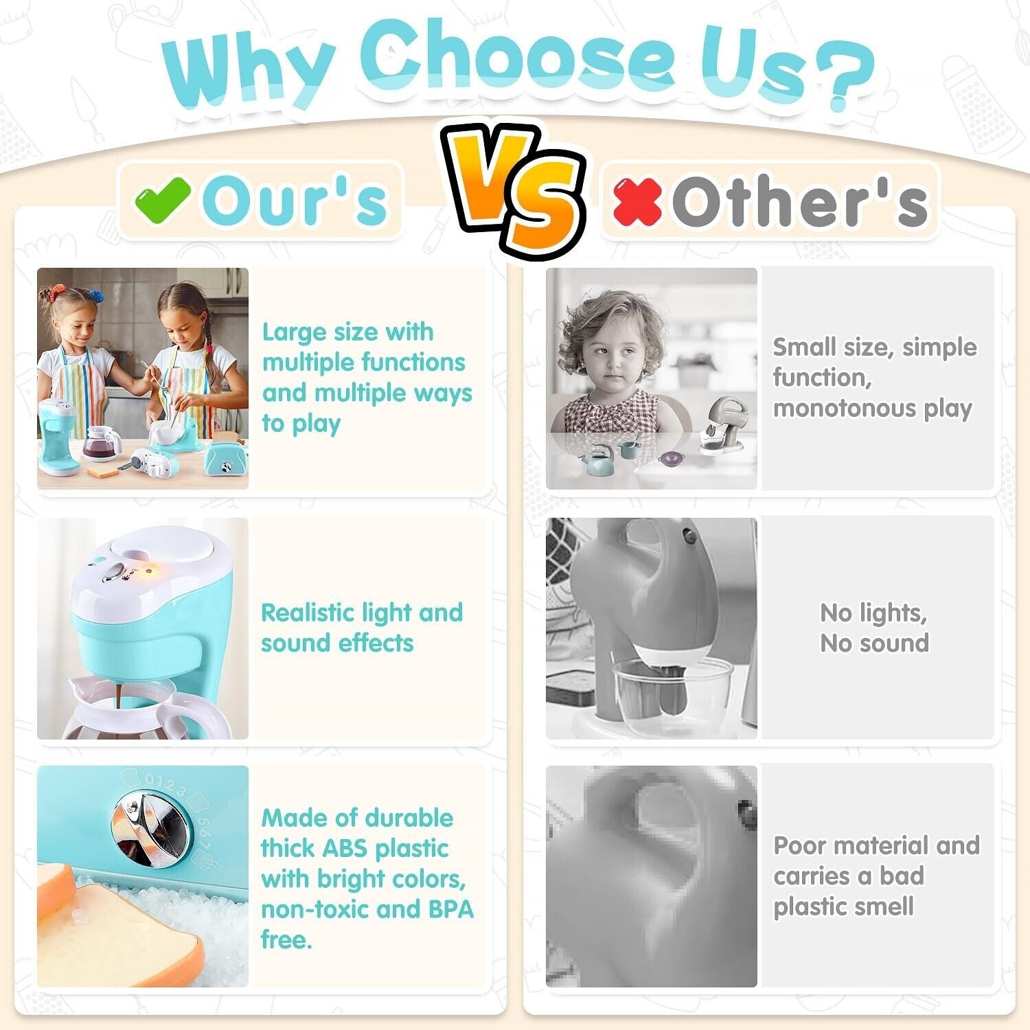 Kitchen Appliances Toys, Kids Play Kitchen Accessories Set, Pretend Kitchen T...