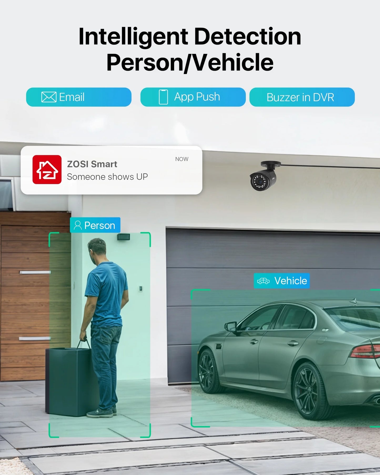 3K Lite H.265+ Home Security Camera System,5Mp Lite 8 Channel Surveillance DVR and 4 X 1080P Weatherproof CCTV Dome Camera Outdoor Indoor with 80Ft Night Vision, Motion Alerts, NO Hard Drive