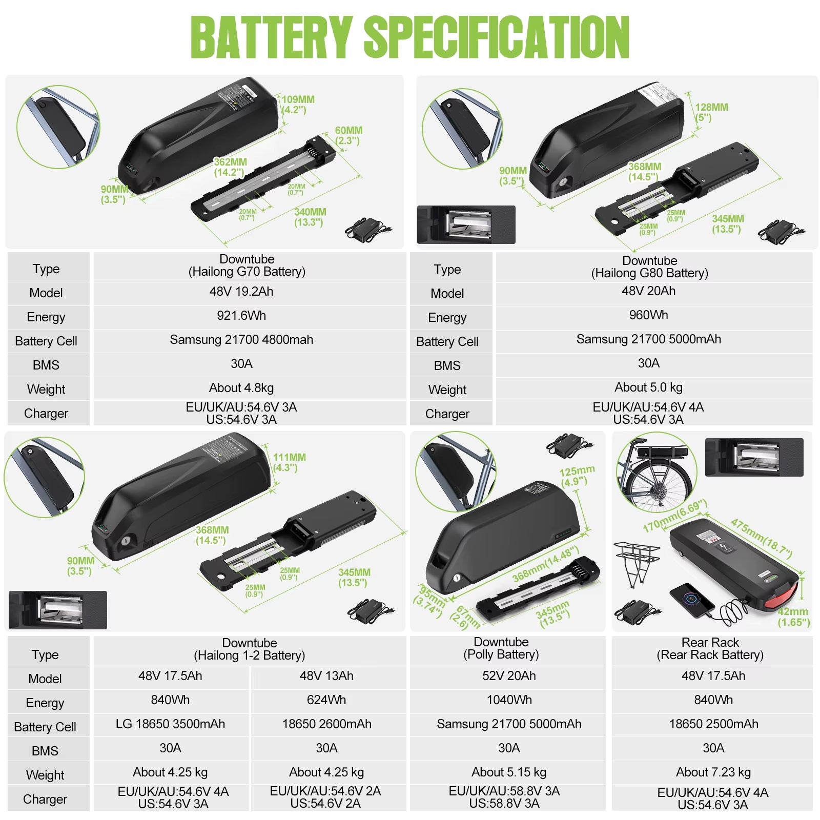 Ebike Battery 36V 48V 52V Hailong 30A BMS Electric Bicycle Downtube Lithium Battery Pack for 1500W 1000W 750W 500W 250W Motor