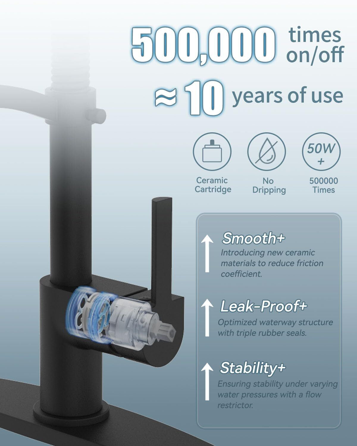 Black Kitchen Faucet Soap Dispenser, Faucet for Kitchen Sink, Kitchen Sink Fa...